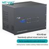 MT-viki 40x40 Modular HDMI Matrix Switcher