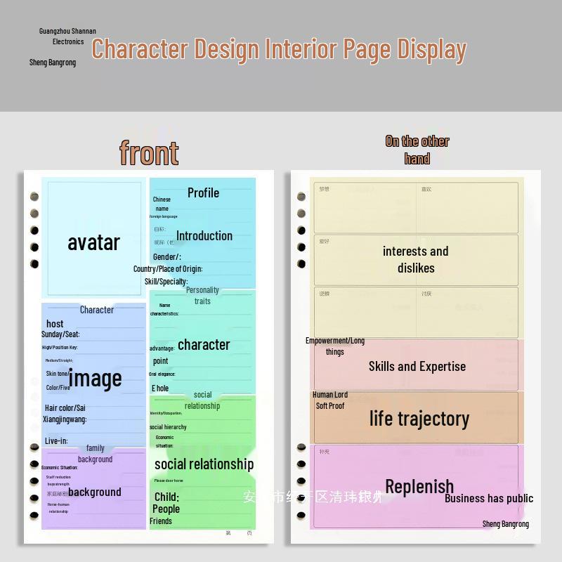 Outline Notebook with Loose-Leaf Templates and Special Character Designs for Students and Novel Writing