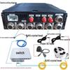 Haiyu Vision 5G/4G Vehicle PTZ Surveillance Recorder
