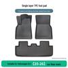 Durable Anti-Slip TPE Floor Mats for Volkswagen ID.3 (Models 25-26): Dirt & Wear Resistant