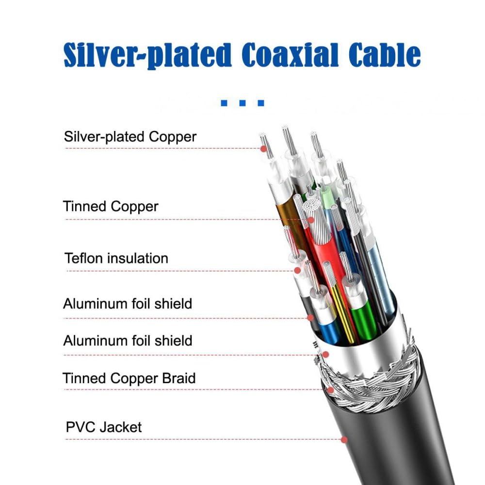 xiwai USB to USB Cord with Single Panel Mount 10Gbps 65W PD Power for Laptops and Screw-Locking 3.1 Type-C USB-C Cable, 3.25A 3.0 Connector, Data,