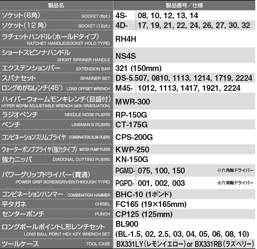 TONE Tool Set TSS4331RB Drive Angle Contents 53 Items (Raspberry) 12.7mm (1/2")