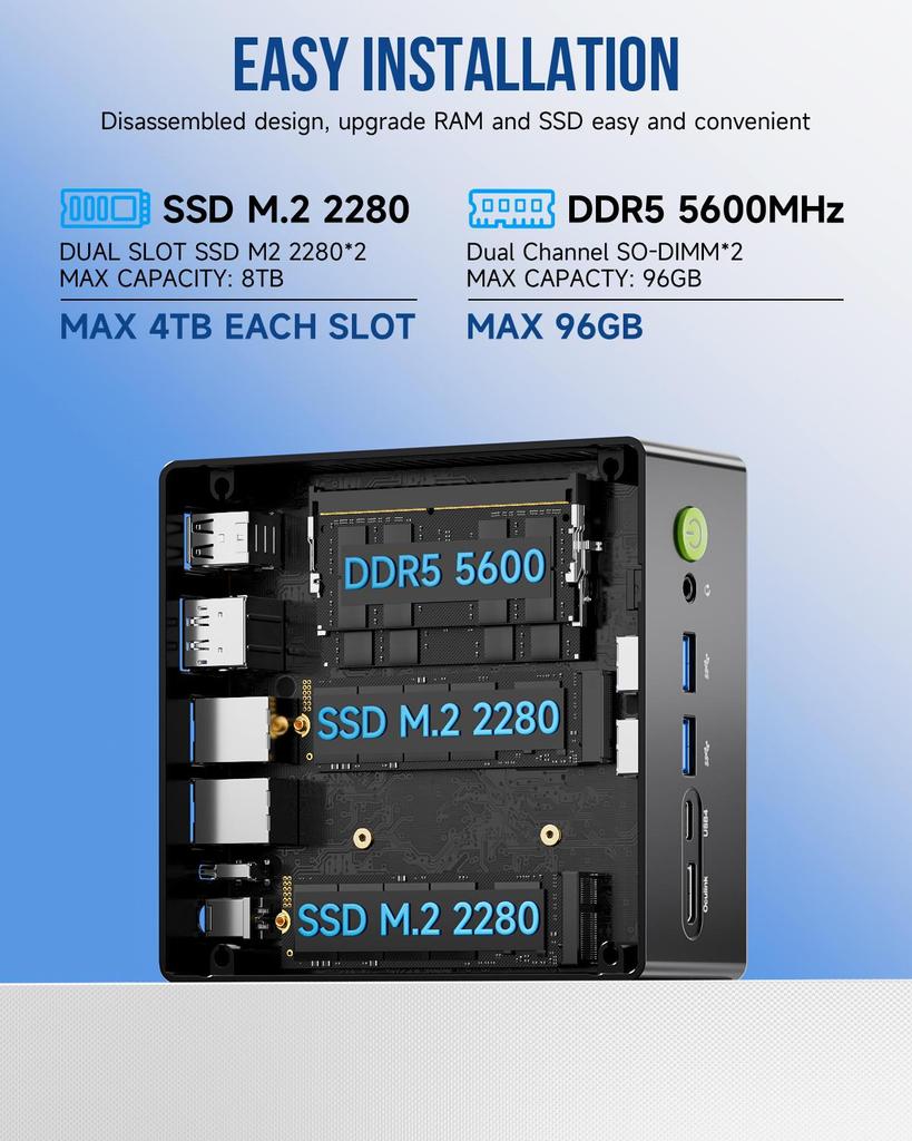 MINIPC GMK K8 Plus 32G+1T  SSD AMD Ryzen  7 8845HS AMD Radeon 780M WINDOWS 11