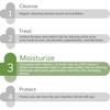 Crème hydratante mate visage à la vitamine C 25 % de Derma Co, à l'acide férulique et au SPF 20 pour un teint éclatant – 30 g
