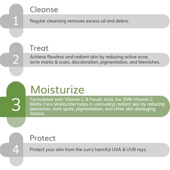 Crème hydratante mate visage à la vitamine C 25 % de Derma Co, à l'acide férulique et au SPF 20 pour un teint éclatant – 30 g