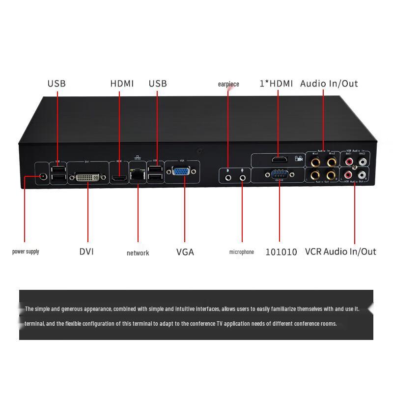 Runpu RP-RX6002-1080 HD Video Conferencing System (CN version)