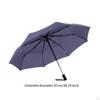 Compact Umbrella for Outdoor Adventures