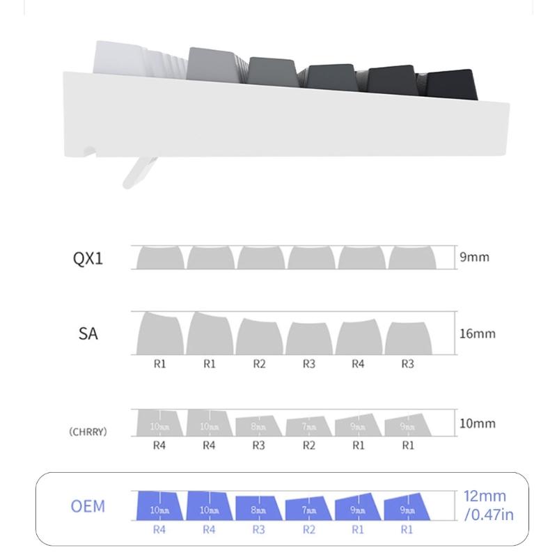 Side Print Shine Through Keycap OEM PBT Keycaps Double Shot Backlit 133 Keycap Replacement For Mechanical Keyboard