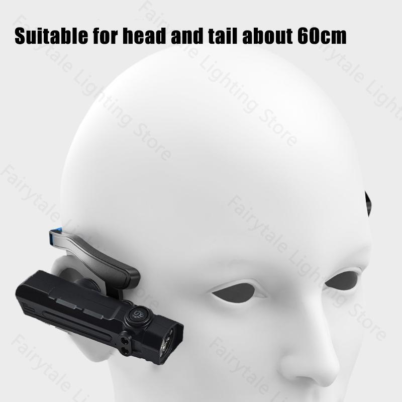 Ear Clip Headlights Waterproof Flashlight with Motion Sensor LED Headlights Suitable for Fishing Hiking Running and Cycling