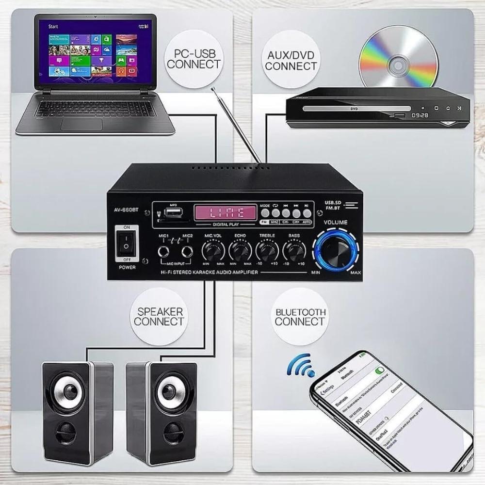 1200W stereo amplifier, Bluetooth 5.0 power amplifier, dual-channel stereo receiver, mixer with 5-band equalizer, USB/SD input