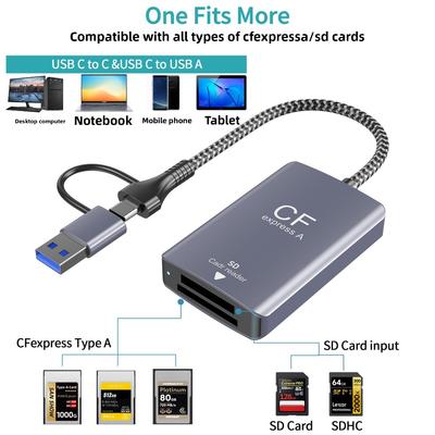 USB3 2Gen2 10Gbps CFexpress Type A SD Dual Slot Card Reader High Speed for DSLR Camera Memory Storage