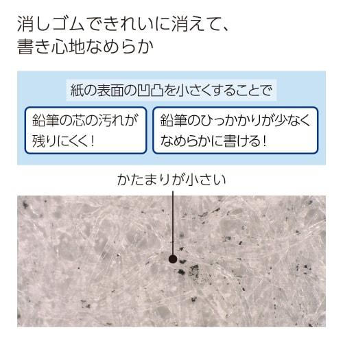 KOKUYO Campus Notes, Half Size, B6, 5mm Grid, Blue, Set of 5 Books, No-37S10-5BX5SET, Blue