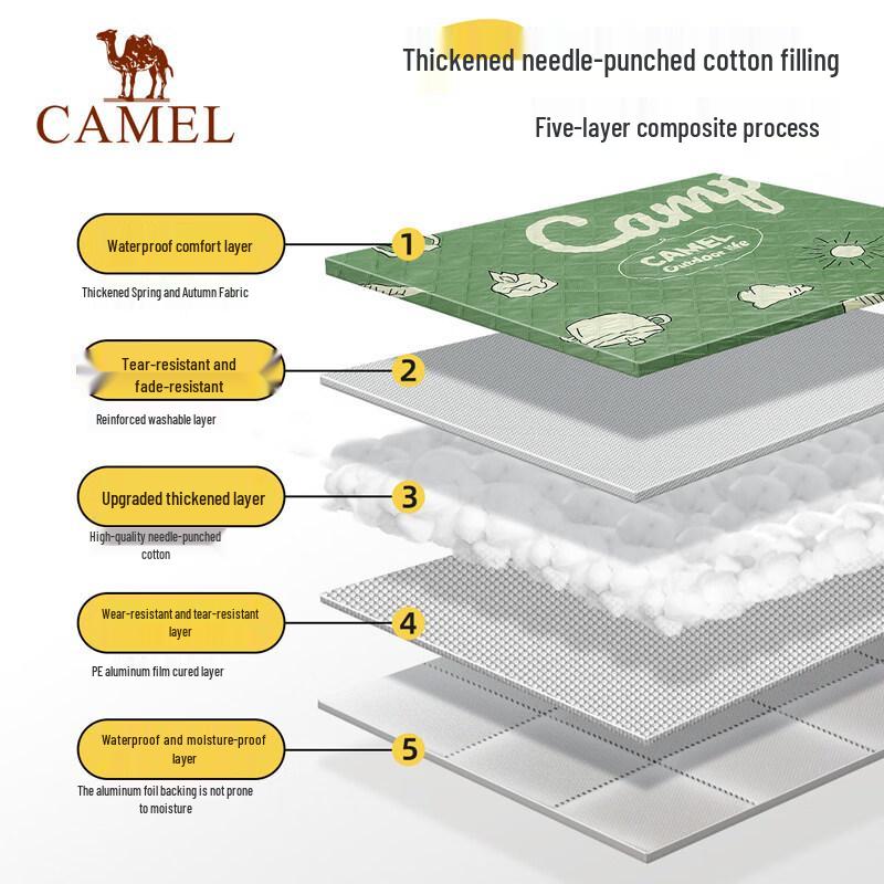 CAMEL Outdoor Picnic Blanket
