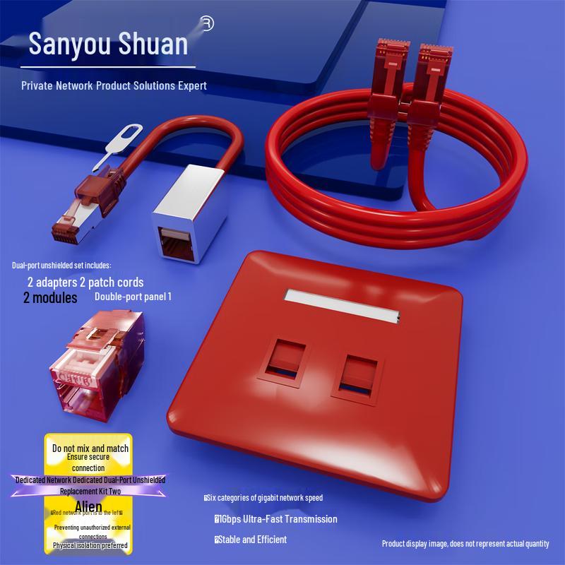 Sanyou Shuan Network Port Conversion Kit