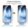 5Pcs 9H Screen Protector For Oppo Reno 14 13 FS F 5G HD Crystal Tempered Glass Reno14 Reno13 Reno14FS Reno13FS Reno14F Reno13F