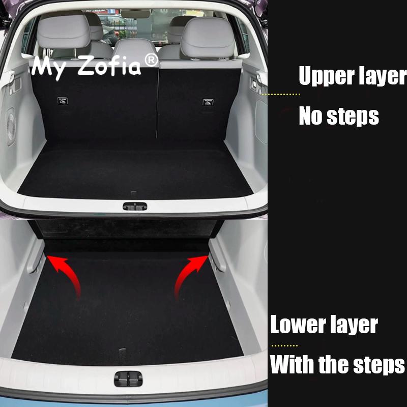 Car TPE Rear Trunk Mat For Leapmotor B10 2025 2026 Car Seat Backrest Protective Anti-Dirty Carpets Waterproof Mat Accessories