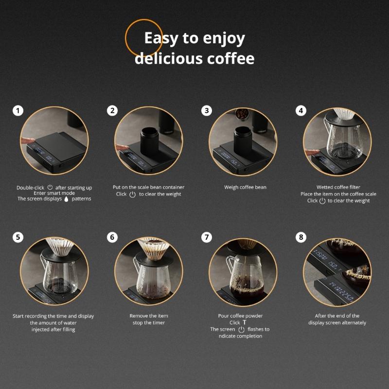 Portable Coffee Scale with Timer Accurate LED Display Rechargeable Espresso Digital Scale Accessories