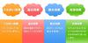 Water Saving Micro Nano Bubble Shower Head ShowerAA Micro-bub