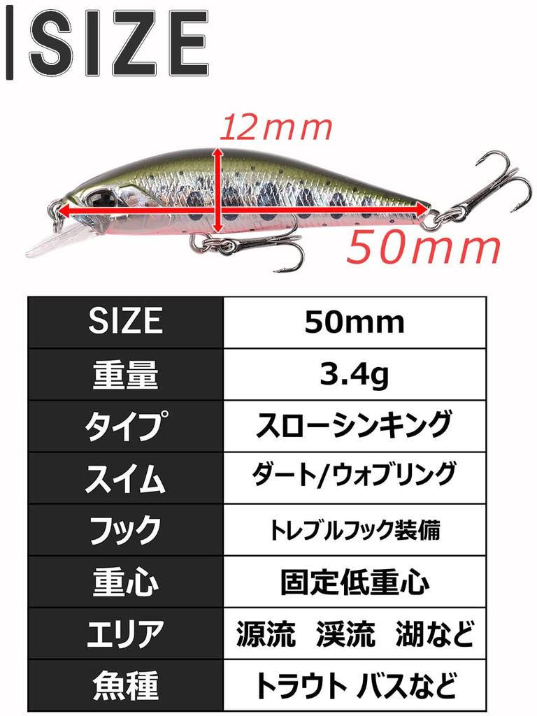 Contyu Mountain Stream Trout Minnow Set of Slow 5 Dart Style Lure, 5, Sinking, Suspending, 50mm, 3.4g, Colors, (Color A, 5)