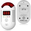 Carbon Monoxide Detectors Plug in,CO Detector 110-240V AC Power Operated,Portable Travel Carbon Monoxide Alarm with Digital Display Sound Light