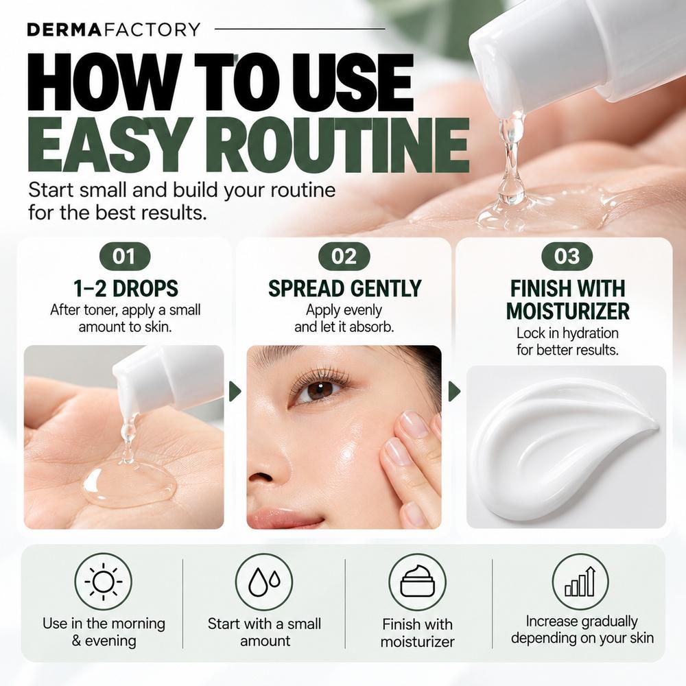 DERMAFACTORY Niacinamide 20% Serum 30ml High Strength Pore Control Sebum Oil Balance Brightening