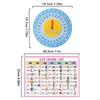 3Pcs English Phonics Posters Word Spelling Learning Kids Children Teaching Tool CVC