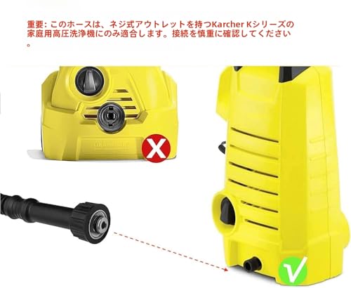 YUET 5M High Pressure Washer Replacement Hose for Karcher K Series Washers and Karcher K2 with Click M22 (14mm) Female Plug - Older Model Quick Connec