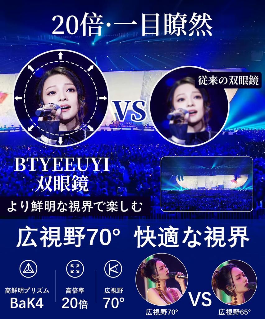 BTYEEUYI Binoculars for Live Performances, 20x Magnification, Anti-Vibration, Sports, and Concerts, Ultra-Lightweight, 142g, Compact, Waterproof,