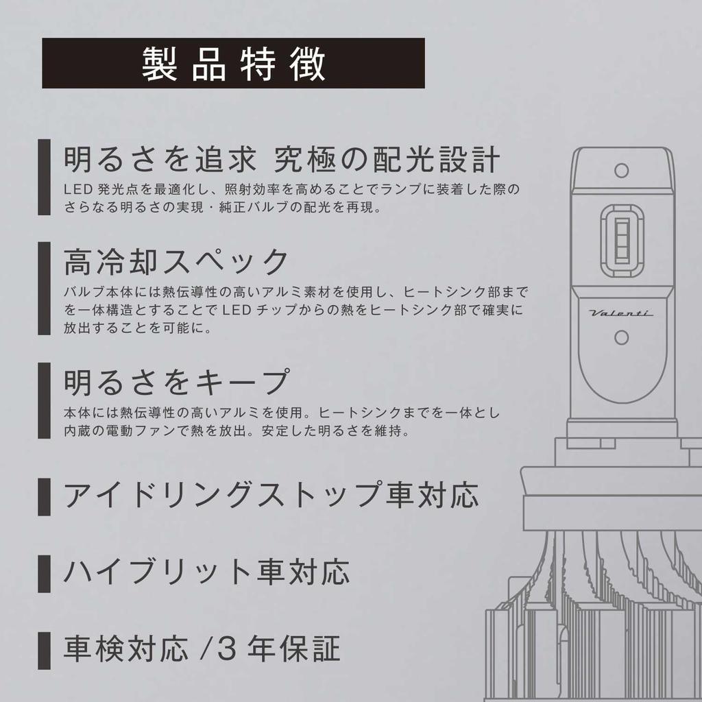 VALENTI Valenti LED 6000K 5700lm H8/H9/H11/H16