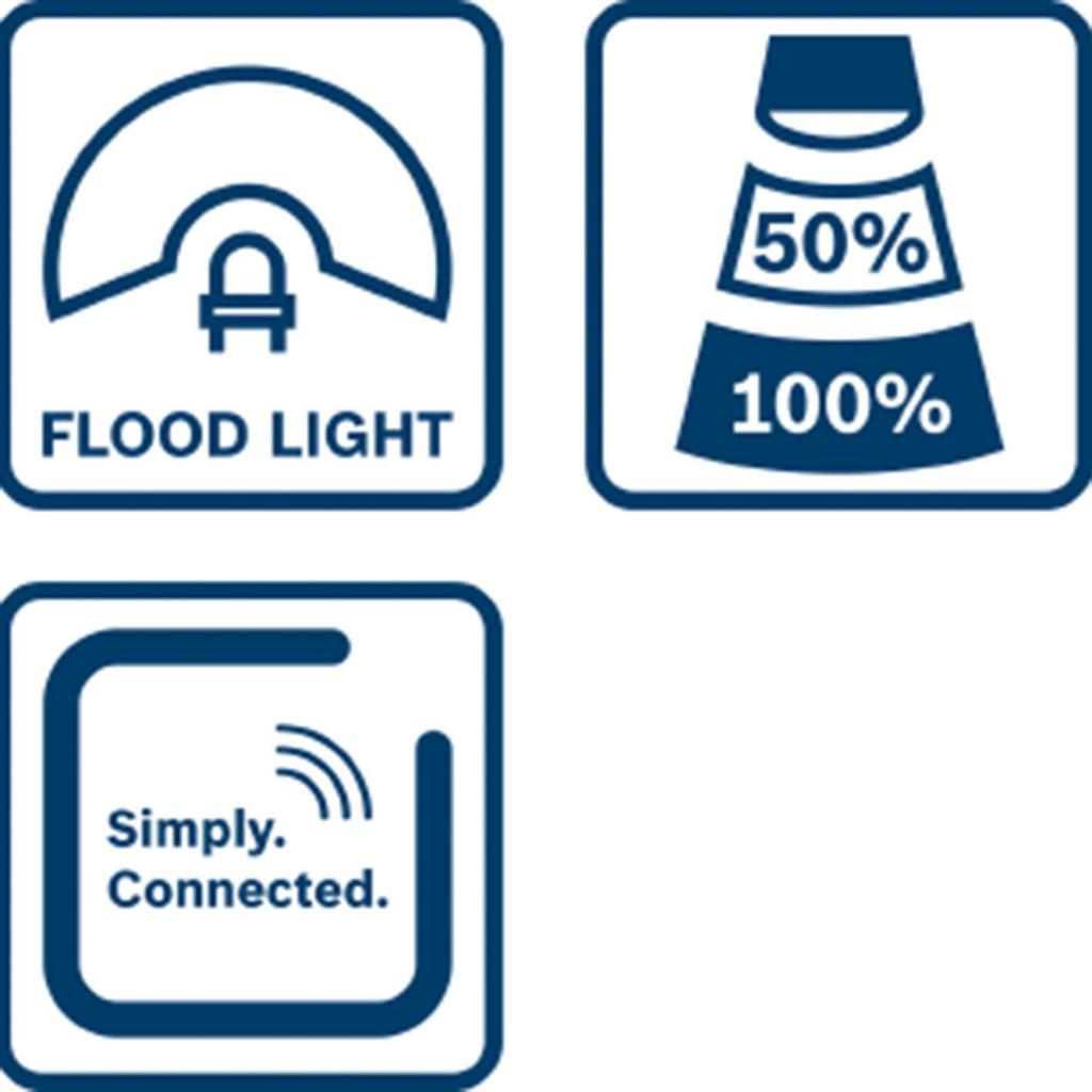 Bosch Professional Cordless Floodlight Charger Sold 14V/18V (Body Only, Separately) GLI18V-1200C