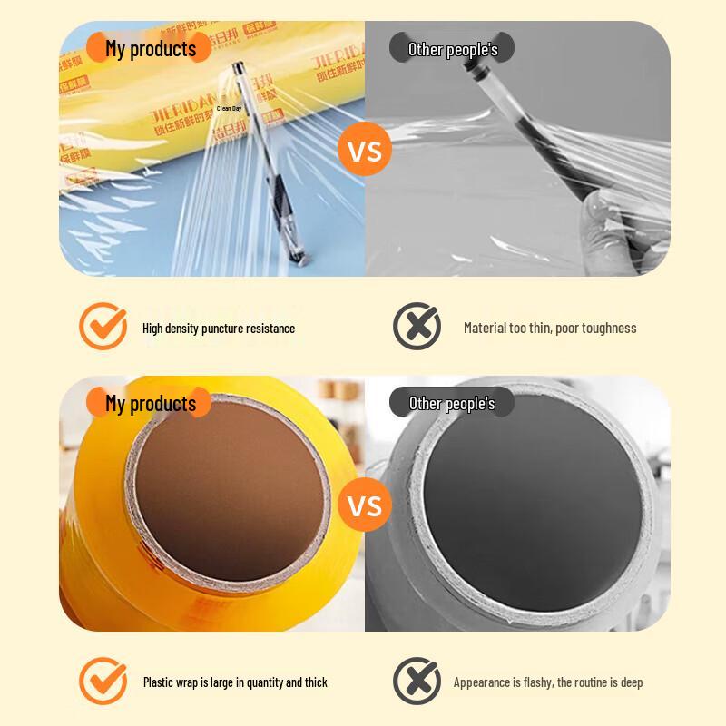 Jie Ri Bang Food-Grade PVC Cling Film Large Roll