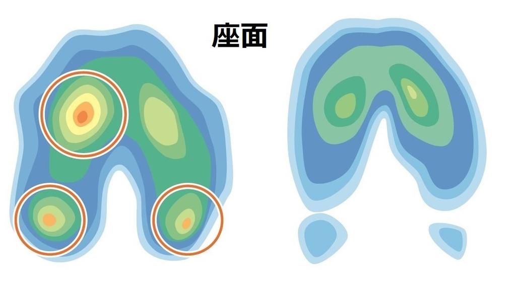 Body Doctor Der Sitz Mesh Schwarz BD517