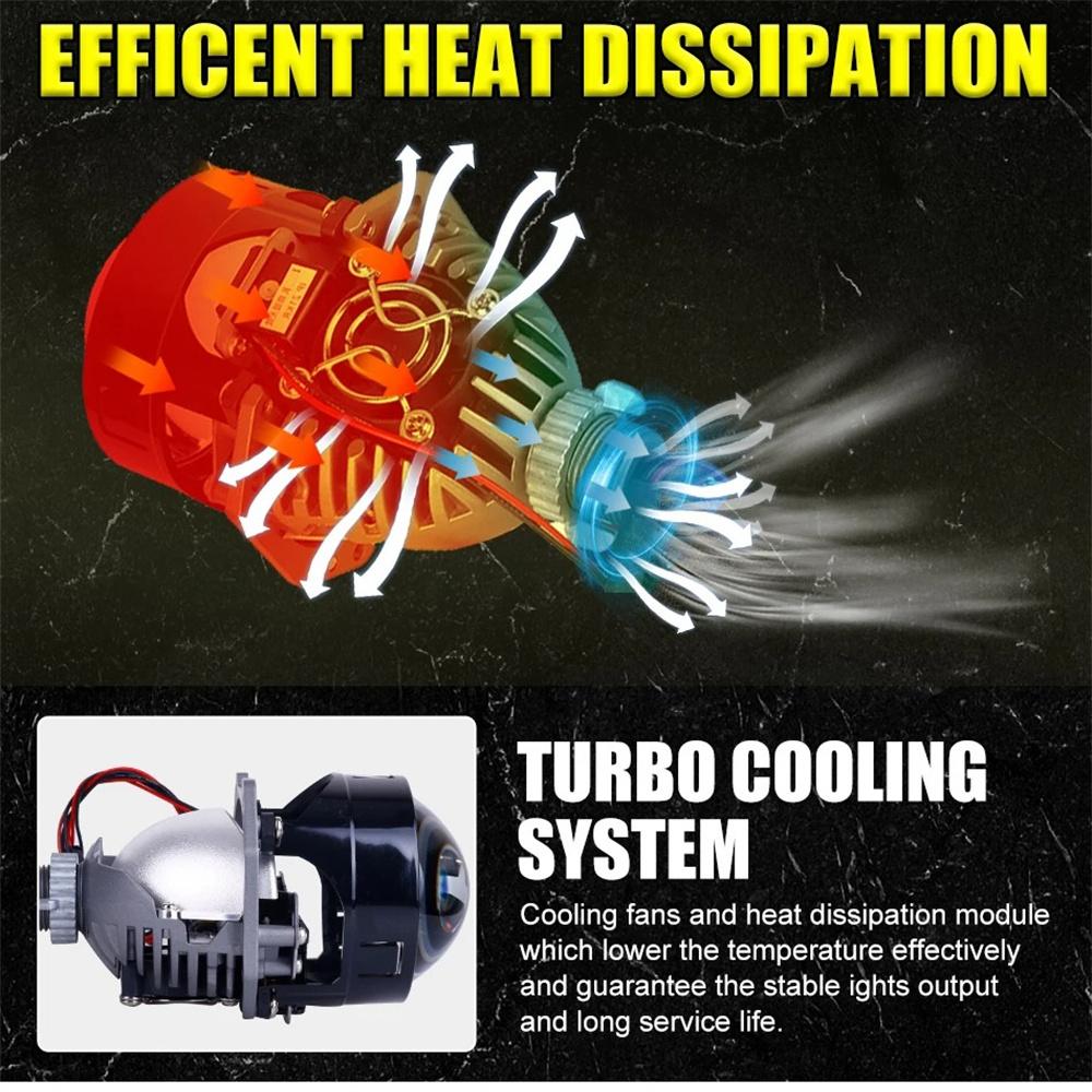 2.5 Inch Bi LED Projector Lens Led Light For H4 H7 9005 9006 Car Headlight Bulbs