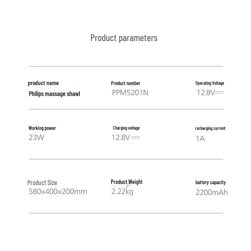 Philips Neck and Shoulder Massager with Heat