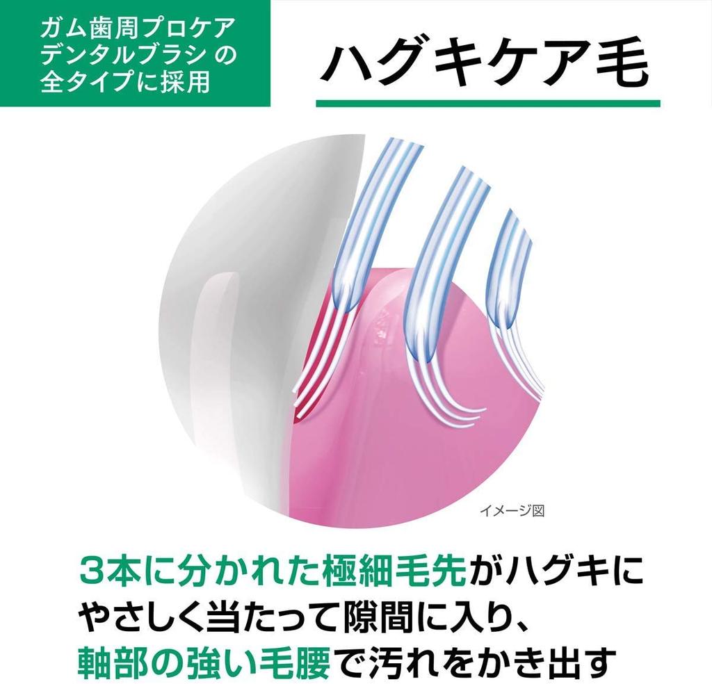 GUM Periodontal Pro Care Dental Set At Dental Brushes, 10-Piece [Available Clinics] [Color Random] (#388 (3-Row Compact))