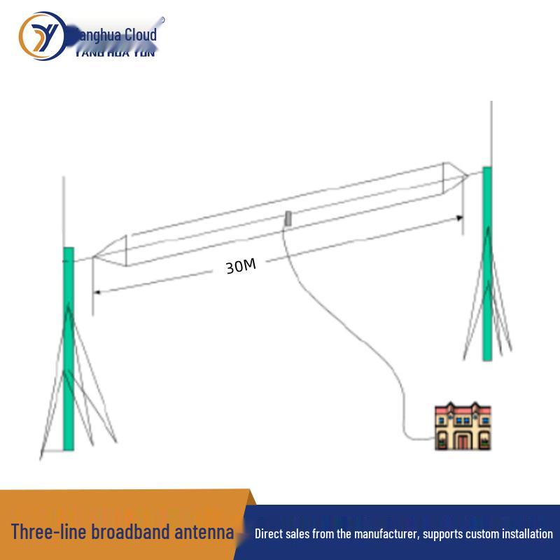 Yanghuayun 30M Movable 300W Shortwave Emergency Communication Antenna