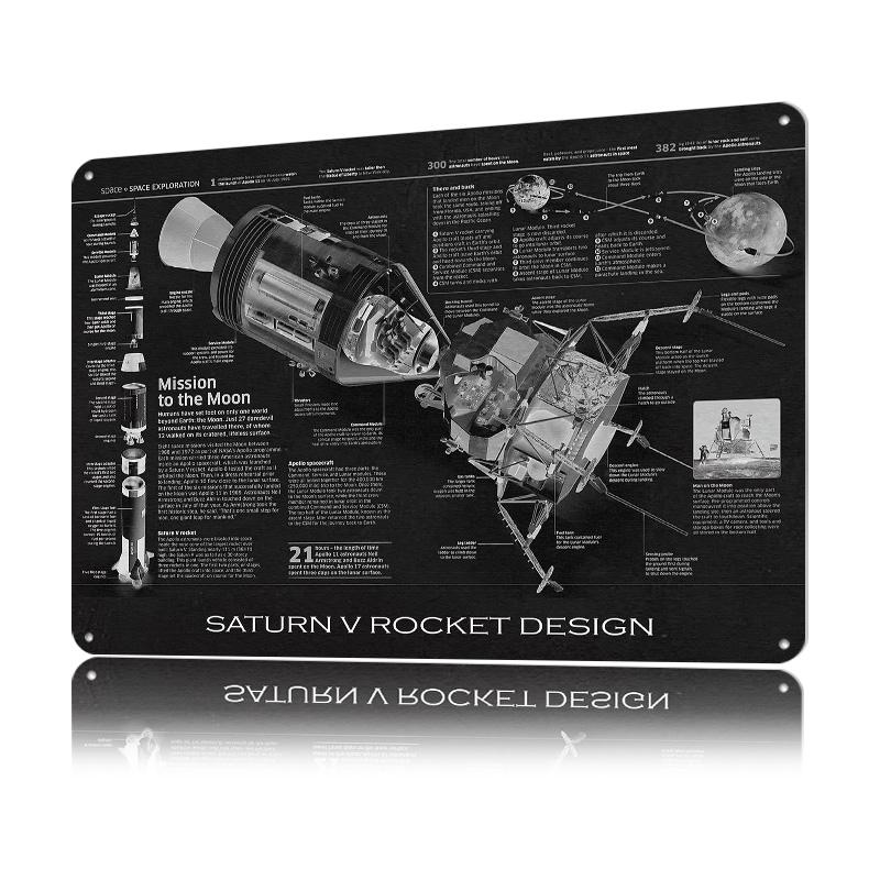 SATURN V RAKIETA PROJEKT Blaszany Plakat Spersonalizowana Sztuka Ścienna Retro Vintage Metalowe Znaki do Pokoju Fanów Ozdoby Dekoracja Domu