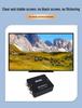 1080P AV to HDMI Video Converter for RCA Devices & Game Consoles