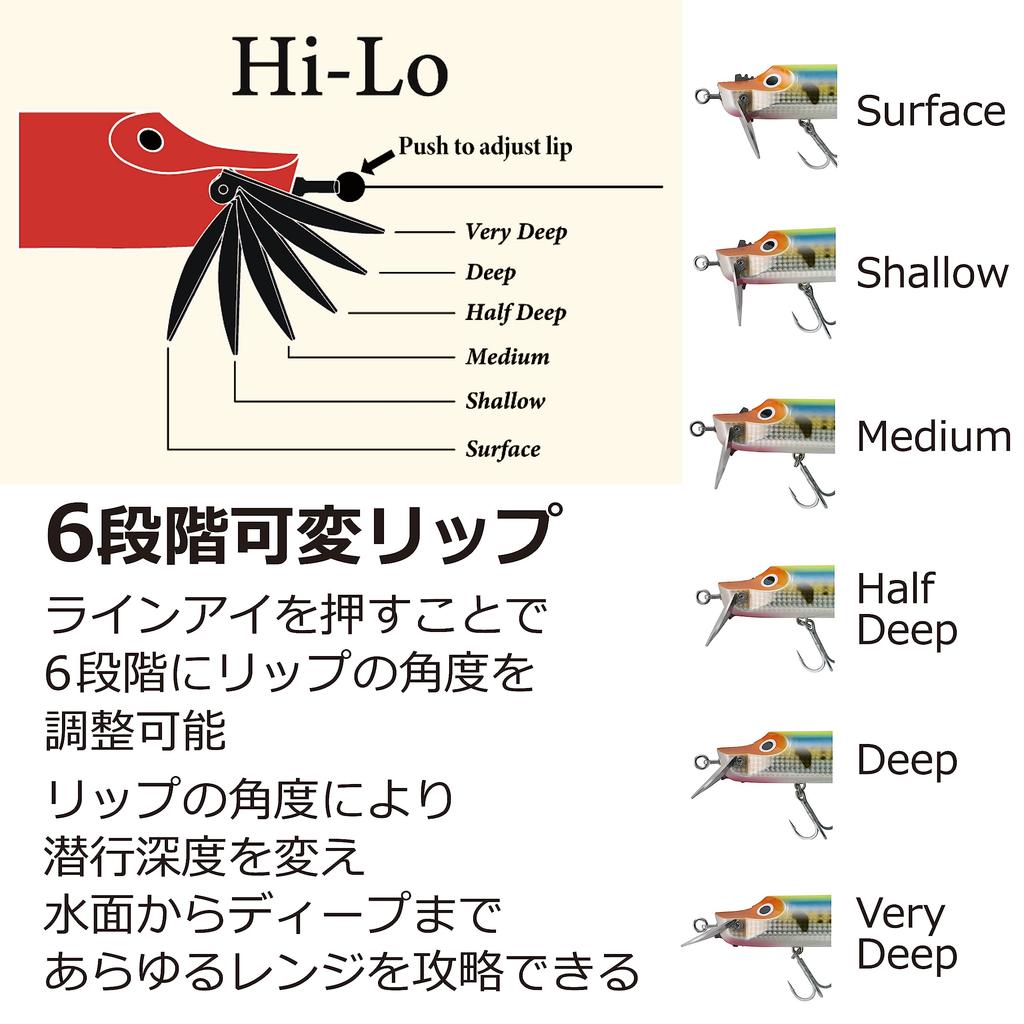 AbuGarcia Hi-Lo 200F Bone AHHILO200F-BNE Depth Variable Big Bait Black Bass Sea Bass