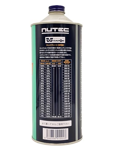 NUTEC UW-01 0W-10 Synthetic Engine Oil (Ester-Based), 1L