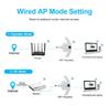 300M Wireless WiFi Signal Amplifier and Extender