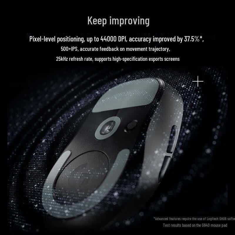 Logitech GPW 4 Wireless Gaming Mouse