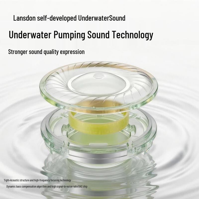 Lanston AirSwim Neo Bone Conduction Headphones