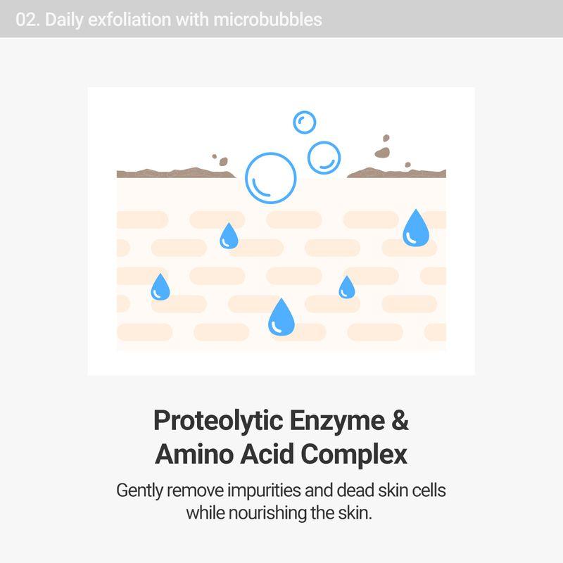 [Rovectin] *renewal* Aqua Gentle Cleansing Gel 175ml