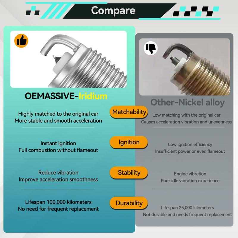 55565219 Iridium Spark Plugs For Chevrolet  Aveo Cruze Trax Vauxhall Combo Mk II Corsa Mk II III Opel Astra G H J Mokka 1214041