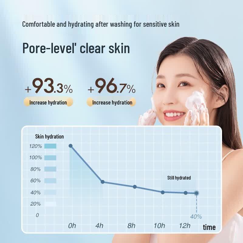 Baitie Amino Acid Foaming Facial Cleanser