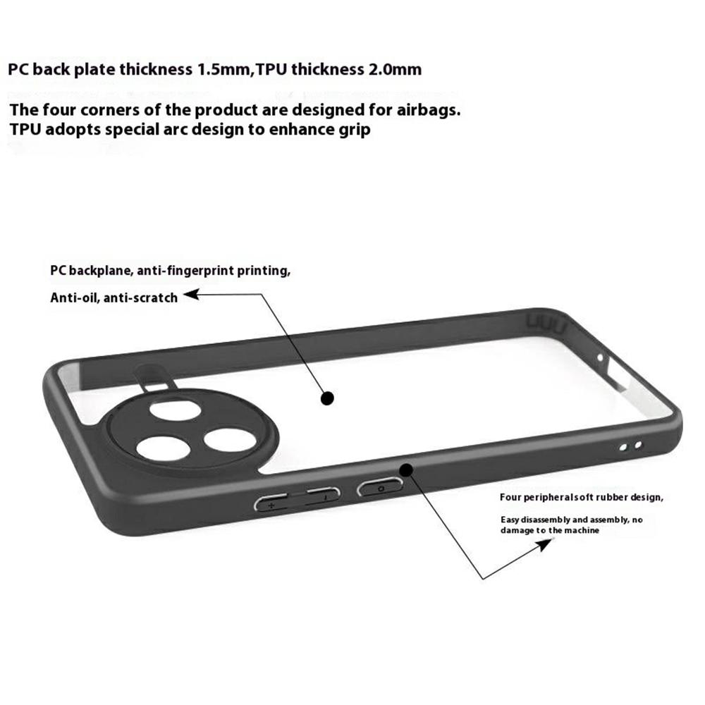 For Xiaomi Poco F7 Pro 5G/Redmi K80 5G Case Shockproof PC+TPU Clear Back Phone Cover