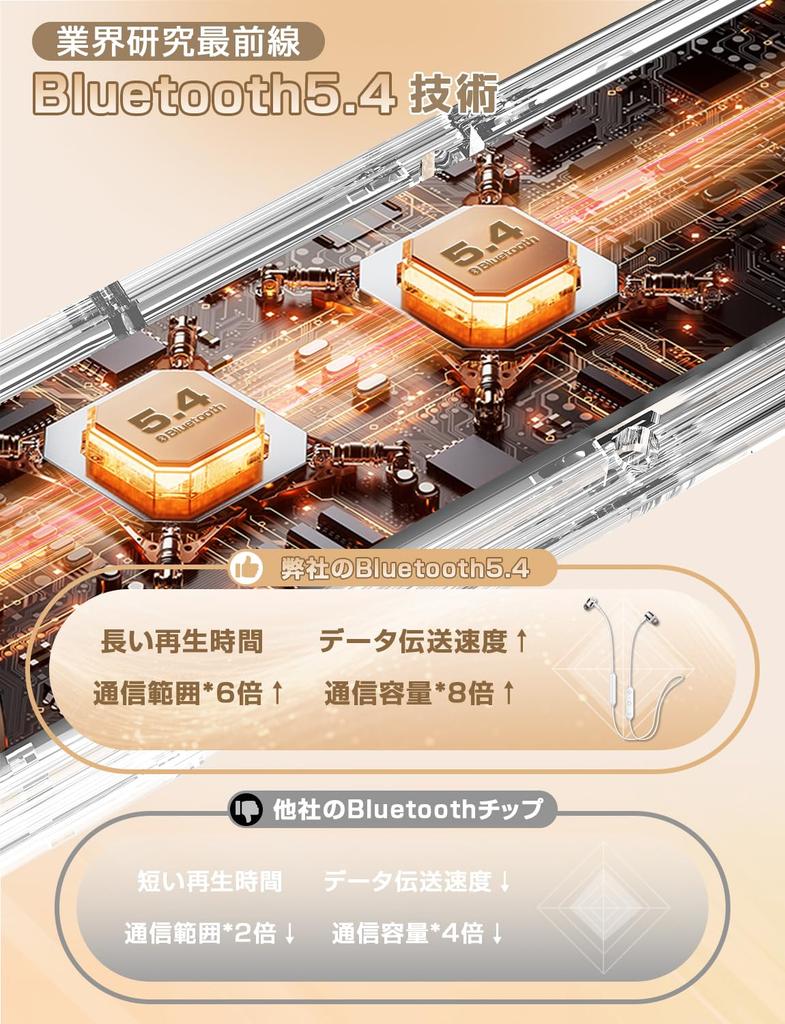 New Model Bluetooth Neckband Earphones Breakthrough 20 Hours of Continuous Wireless Easy Neckband Innovative Convex Button Flexible Noise Fast Ultra