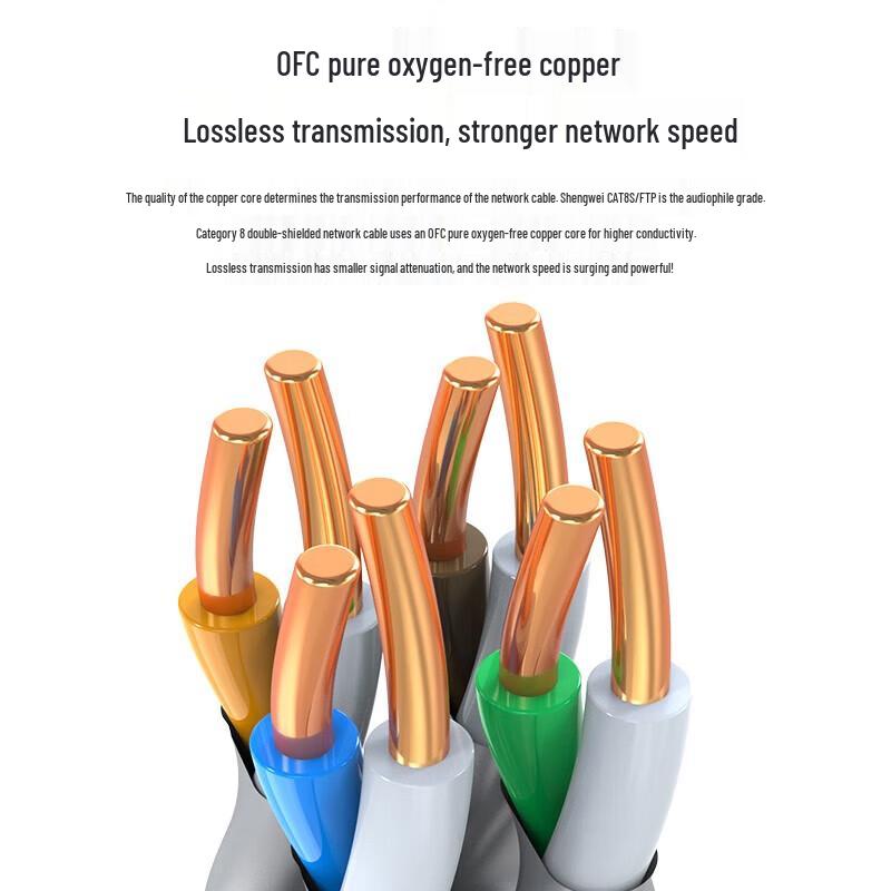 Shengwei Cat8 40G Ethernet Bulk Cable