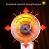 Office Desktop Fan Heaters Set Single Tanks Top Heate Outdoor Gas Heaters for Instantly Warmth